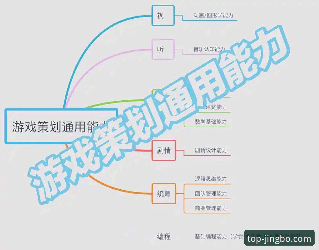 揭秘竞博娱乐内容选择的终极真相：如何找到最适合你的平台？