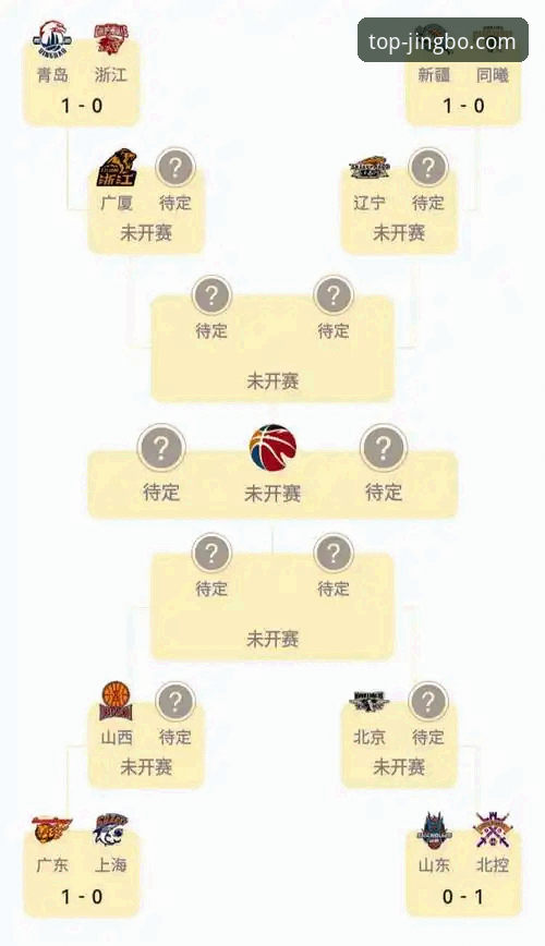 CBA季后赛山西横扫青岛晋级八强，竞博体育平台观赛体验详解