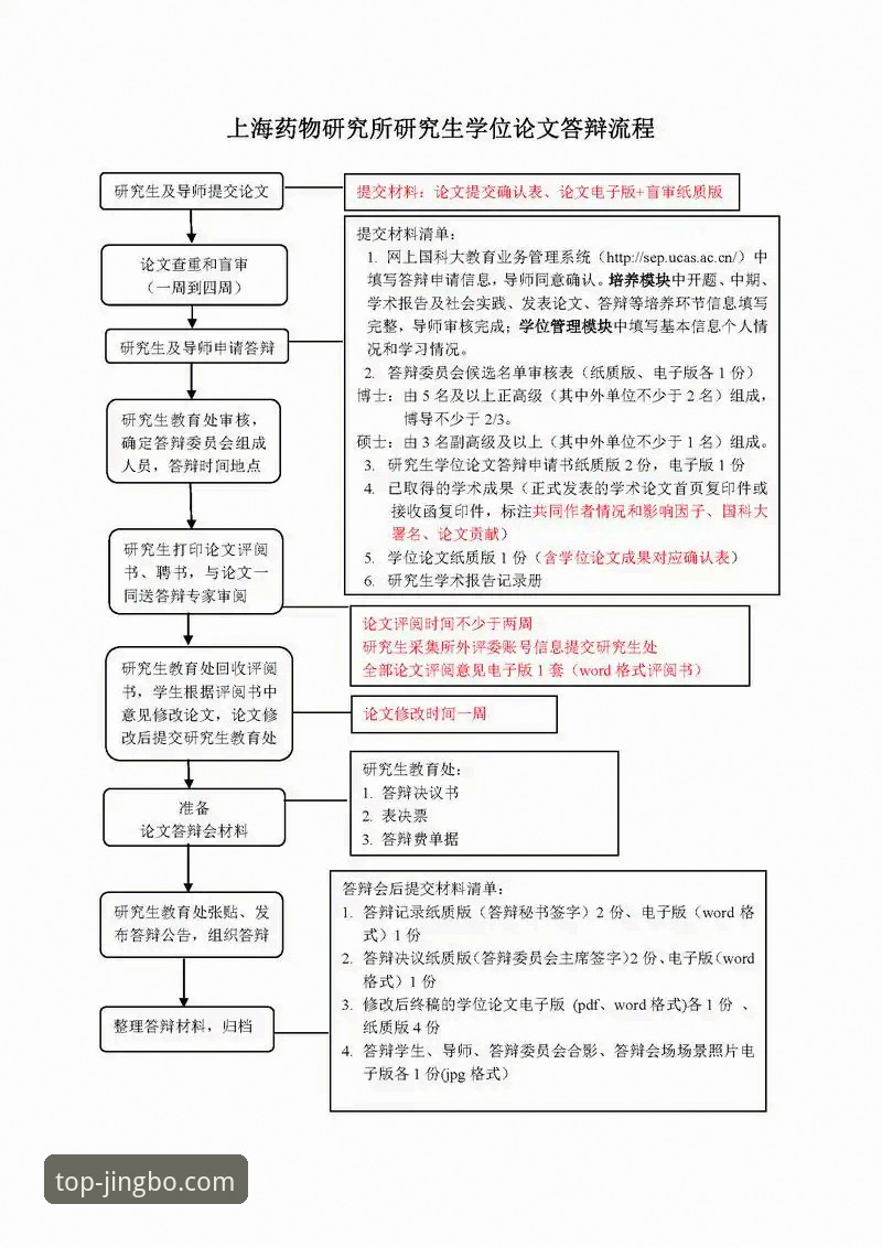 竞博下载流程 竞博下载流程:3个简单步骤完成2025新版安装